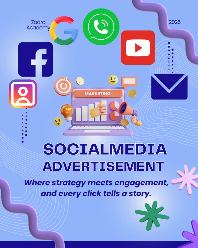 About Us: Social media Advertisement